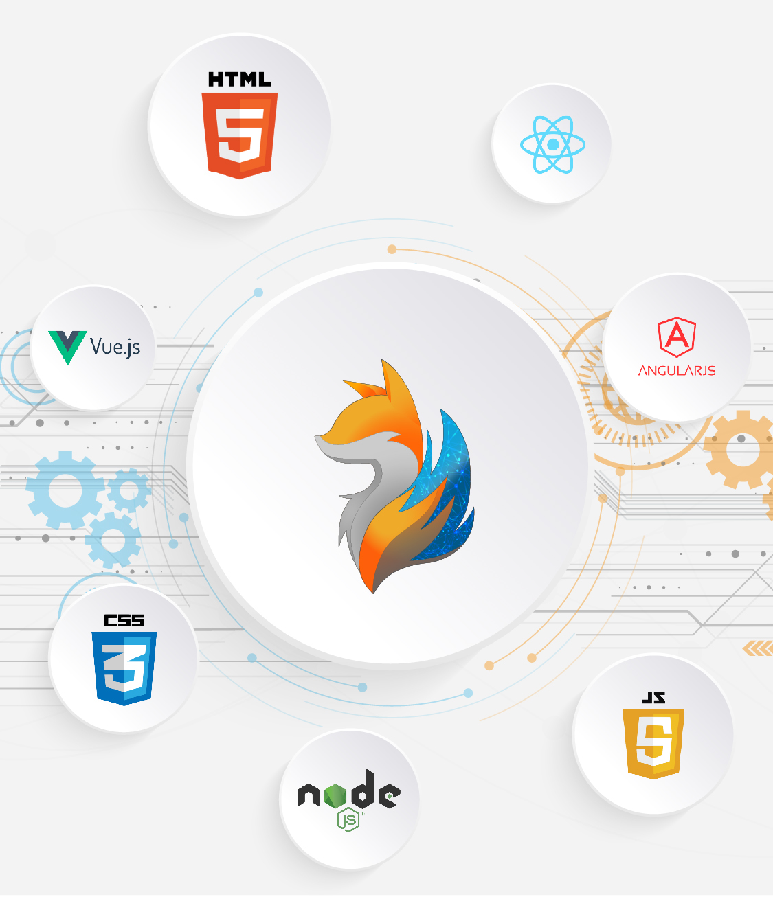 WappFoxx Logo mit Grafiken von HTML5, Vue.js, node, CSS, React und Angular